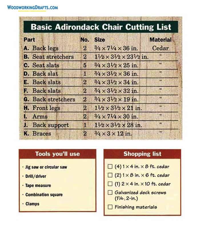 02 Simple Adirondack Chair Materials List