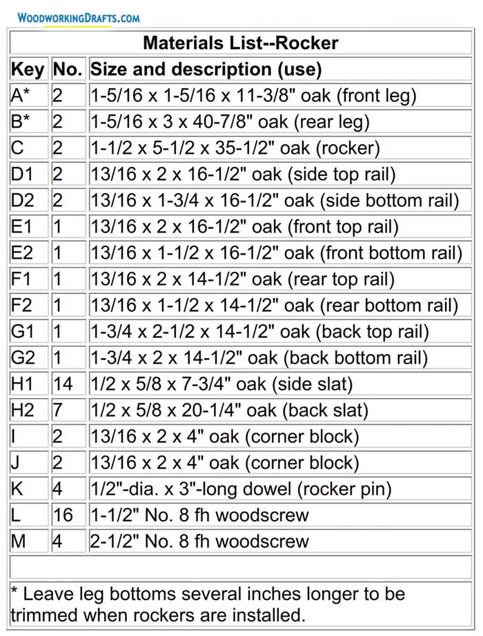Diy Classic Rocking Chair Woodworking Plans Blueprints 01 Materials List