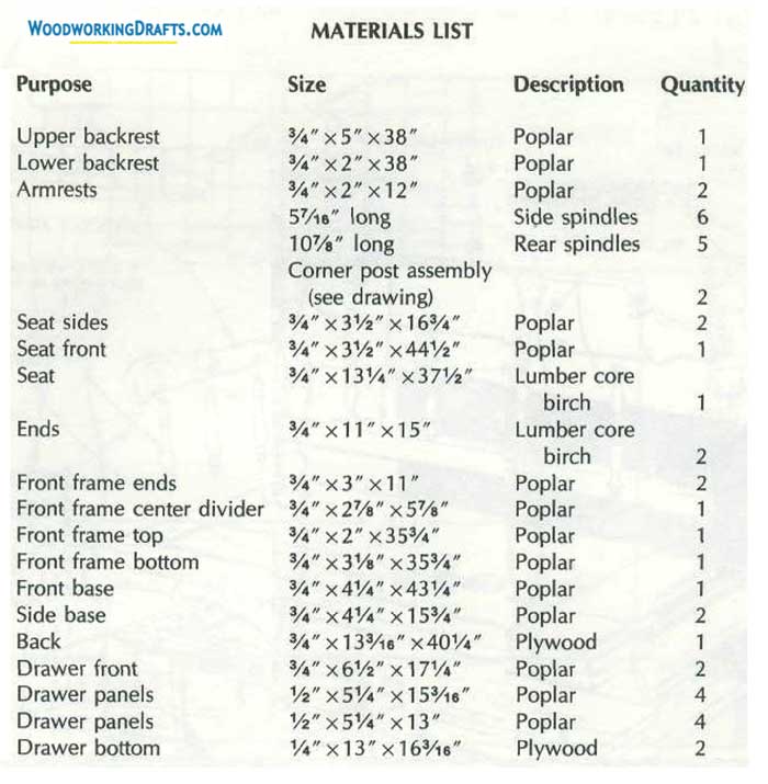 Diy Foot Locker Plans Blueprints 01 Materials List
