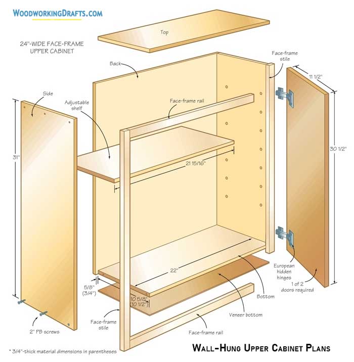 04 Kitchen Wall Hung Upper Cabinet Plans Blueprints
