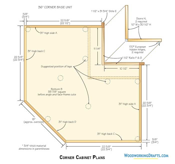 10 Kitchen Corner Base Cabinet Plans Blueprints