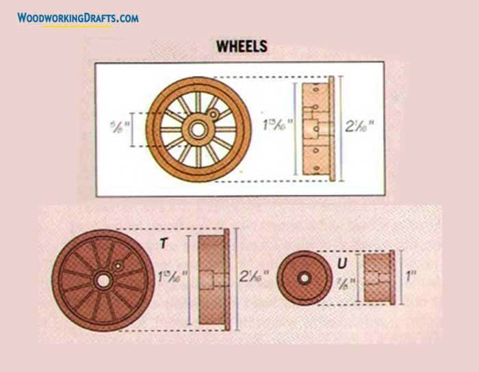 06 Wooden Toy Train Locomotive Wheels Plans Blueprints