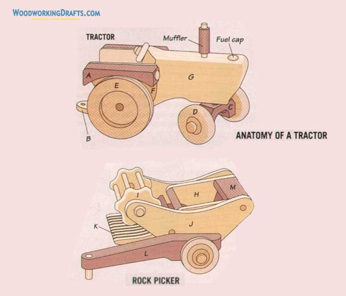 11 Wooden Toy Farm Tractor Anatomy Layout Structure