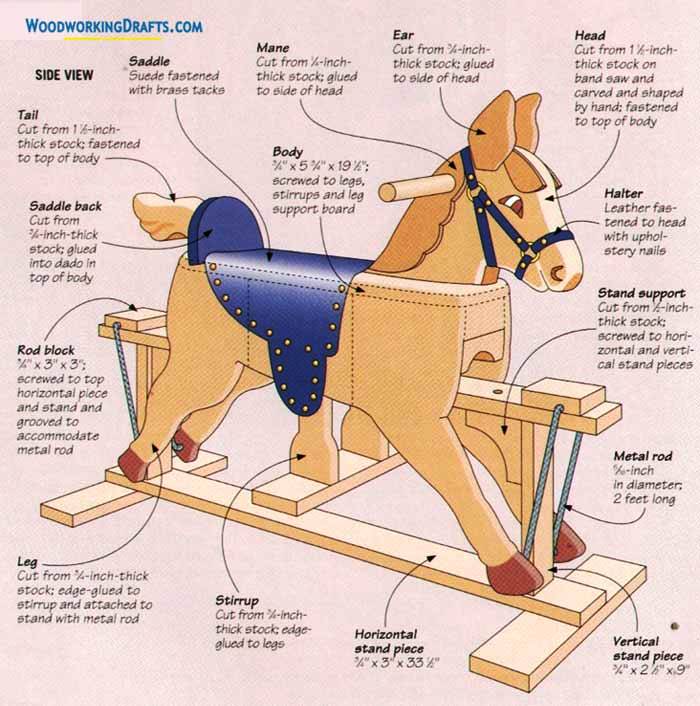17 Wooden Mounted Toy Rocking Horse Side View Layout Structure