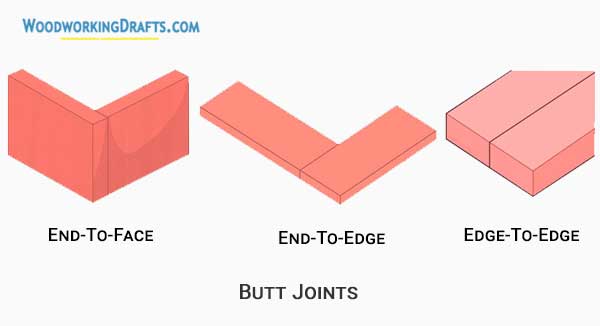 01 Butt Joints