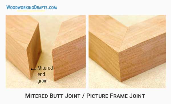 02 Mitered Butt Joint