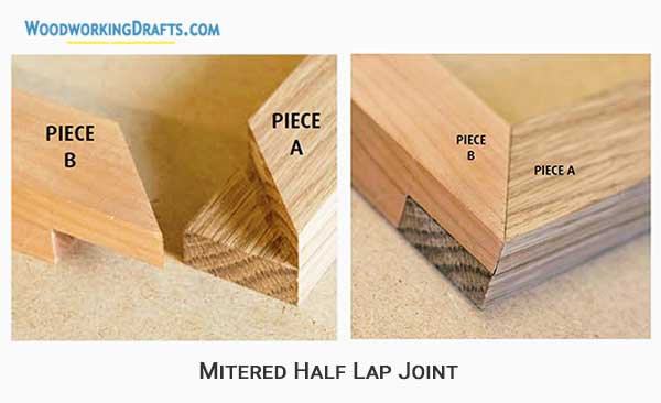 05 Mitered Half Lap Joint