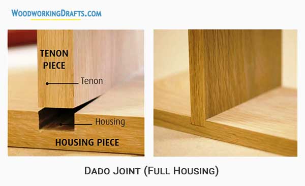 10 Dado Full Housing Joint
