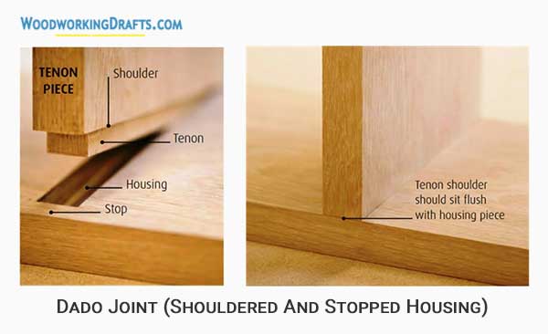 11 Dado Shouldered And Stopped Housing Joint