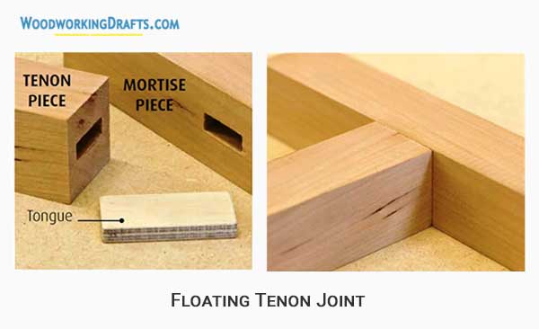 18 Floating Tenon Joint
