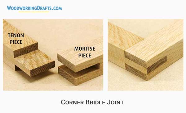 20 Corner Bridle Joint