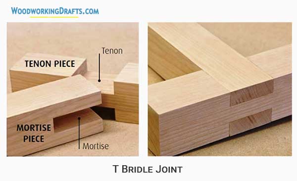 21 T Bridle Joint