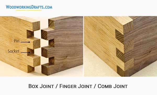 22 Box Finger Comb Joint