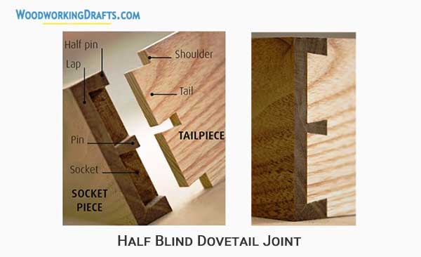 24 Half Blind Dovetail Joint
