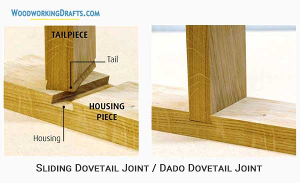 26 Sliding Dovetail Joint