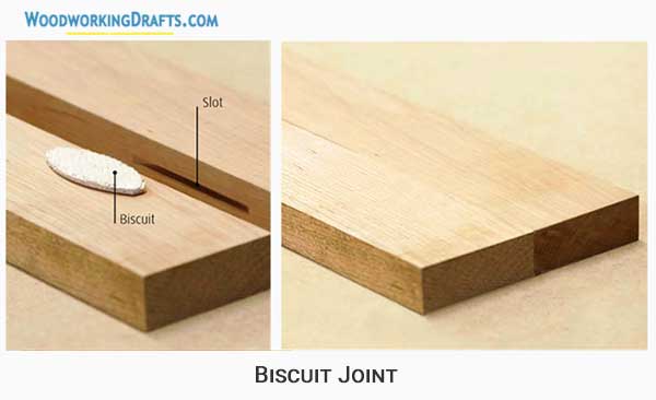 28 Biscuit Joint