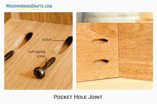 29 Pocket Hole Joint