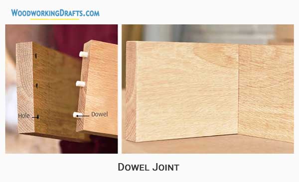 30 Dowel Joint