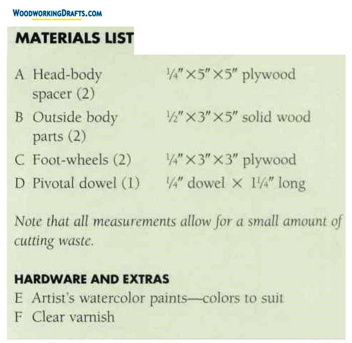 Wooden Push Toy Plans Blueprints 01 Materials List