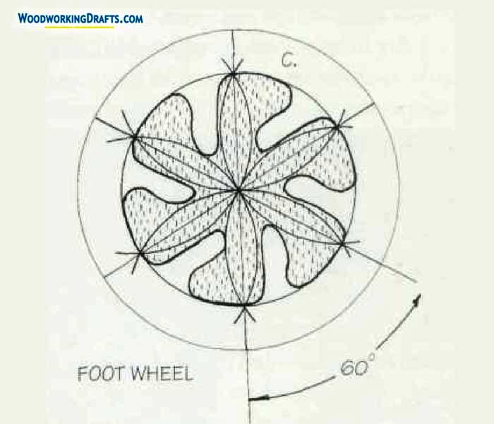 Wooden Push Toy Plans Blueprints 04 Layoutset Foot Wheel