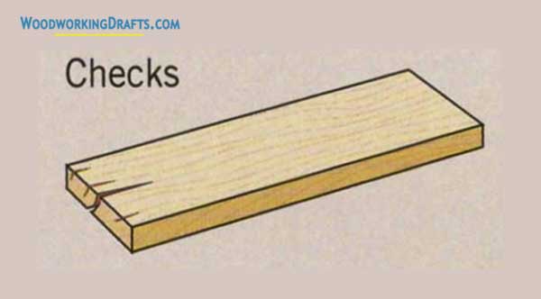 07 Checks Lumber Defect