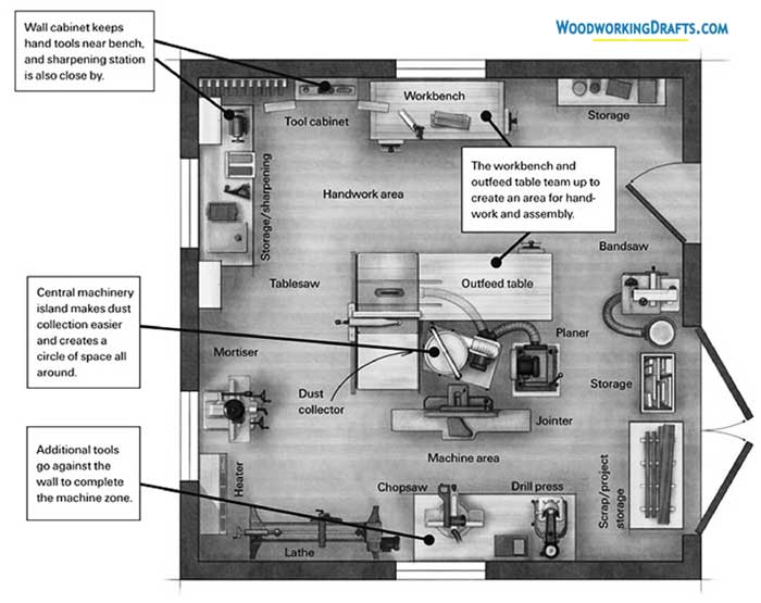 26 20x20 Medium Sized Shop Layout